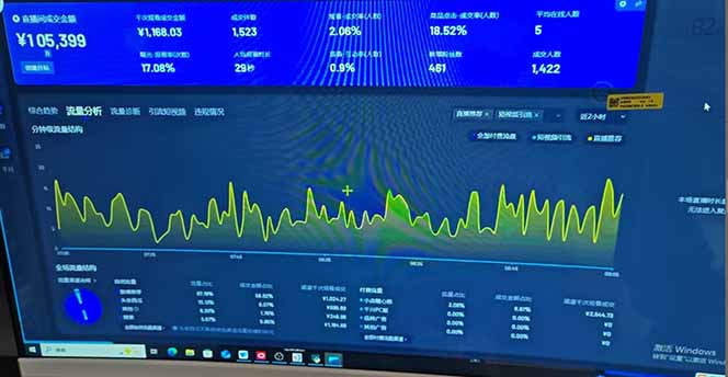 抖音AI无人直播，日结1-5K纯佣金！-第2张图片-我要自学网