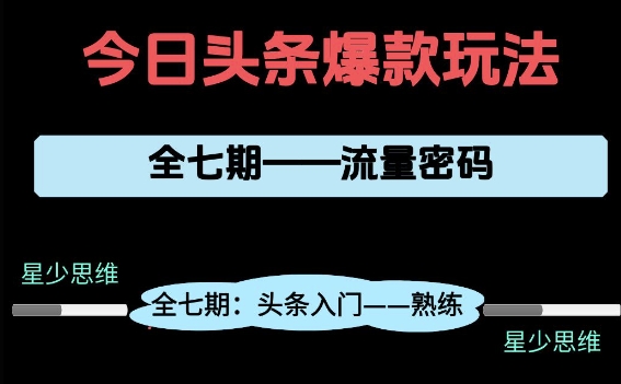 头条系列全七期项目拆解，全是干货，新手从0-1必经过程，99的人会踩的坑-第1张图片-我要自学网