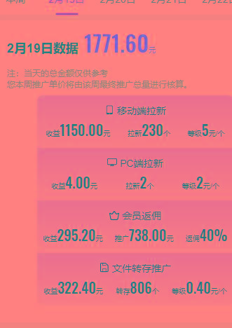 (9293期)2024目前网上最火短剧机器人做法，自动搜索发剧 自动更新资源 自动分享资源-第4张图片-我要自学网