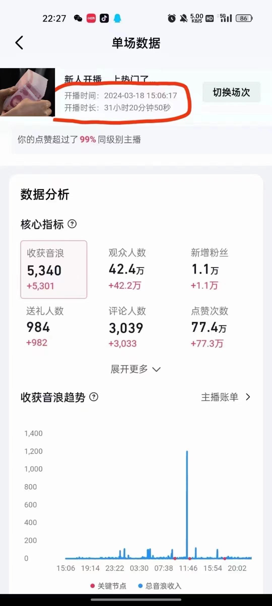 (9622期)抖音24小时无人直播音乐，不违规，不封号纯撸音浪，小白实操当天日入1000+-第4张图片-我要自学网