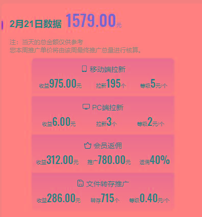 (9293期)2024目前网上最火短剧机器人做法，自动搜索发剧 自动更新资源 自动分享资源-第2张图片-我要自学网
