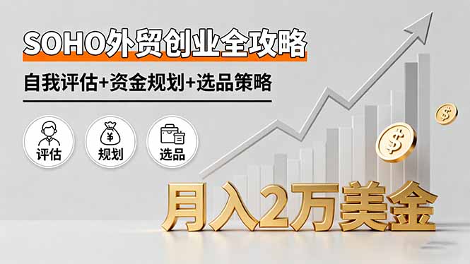 SOHO外贸创业全攻略,自我评估+资金规划+选品策略,月入2万美金-第1张图片-我要自学网 SOHO外贸创业全攻略,自我评估+资金规划+选品策略,月入2万美金-第1张图片-我要自学网
