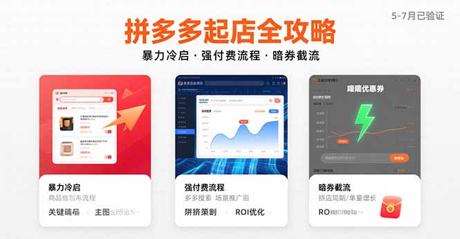 拼多多起店全攻略，暴力冷启，强付费流程，暗券截流，5-7月已验证的方法-第1张图片-我要自学网