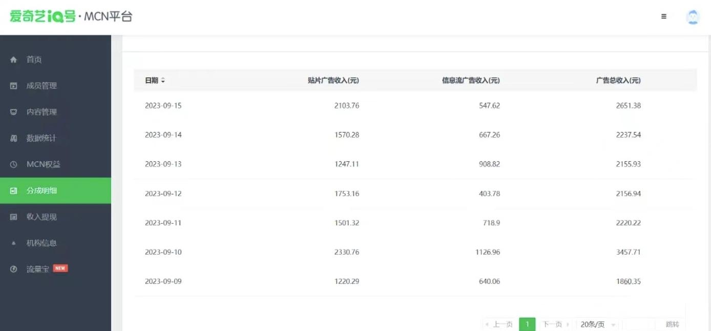 这朋友每天2小时，搬运爱奇艺视频，1天收益2651.38元？-第2张图片-我要自学网