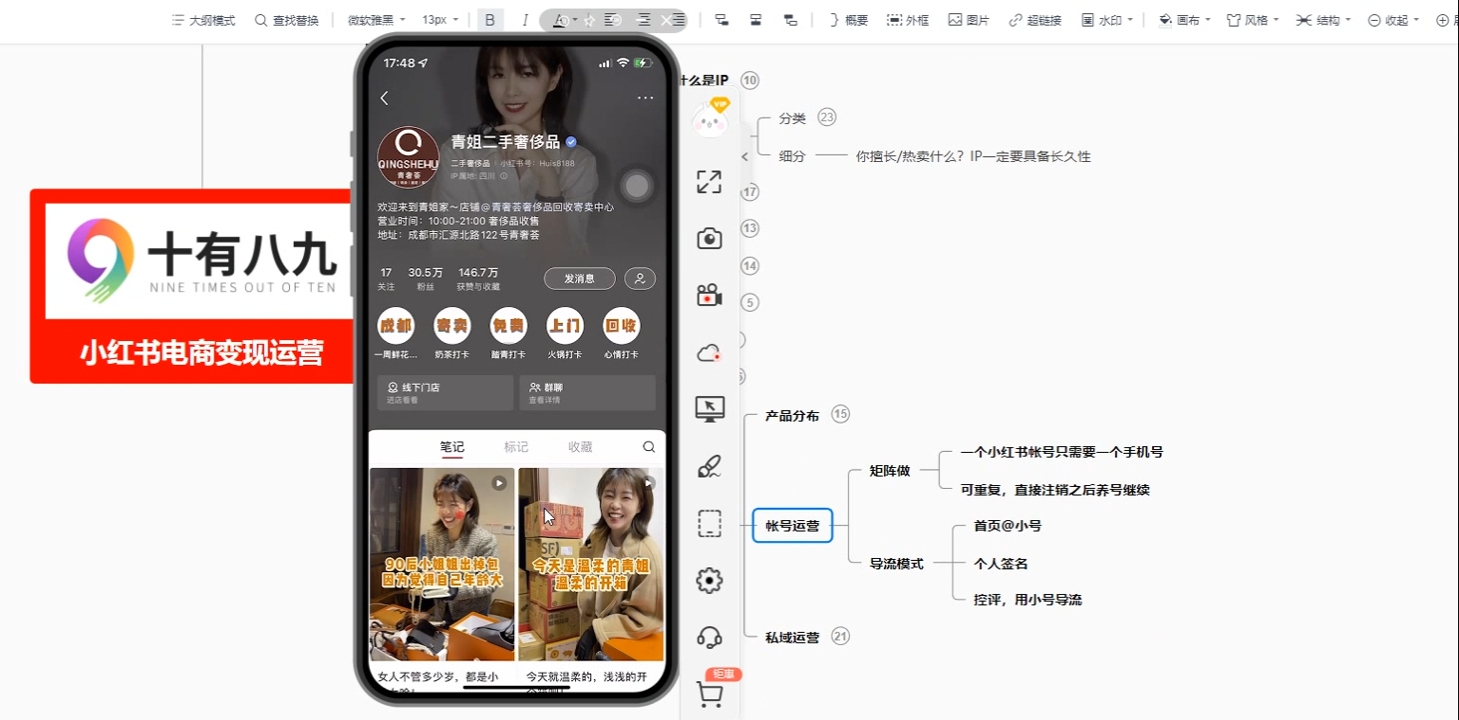 十有八九学院·新手如何从0-1玩转红薯店铺-第1张图片-我要自学网