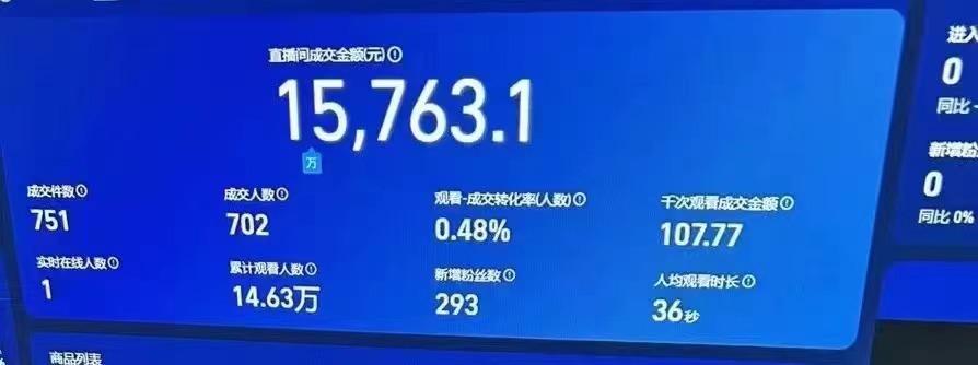 2024年【蓝海】项目 支付宝无人直播 小白也能日入1000+ 实操教程-第2张图片-我要自学网