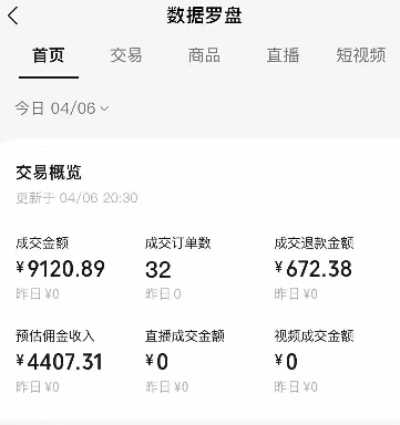 视频号短视频带货新玩法，用这个方法，一天佣金4407(附详细教程)-第2张图片-我要自学网