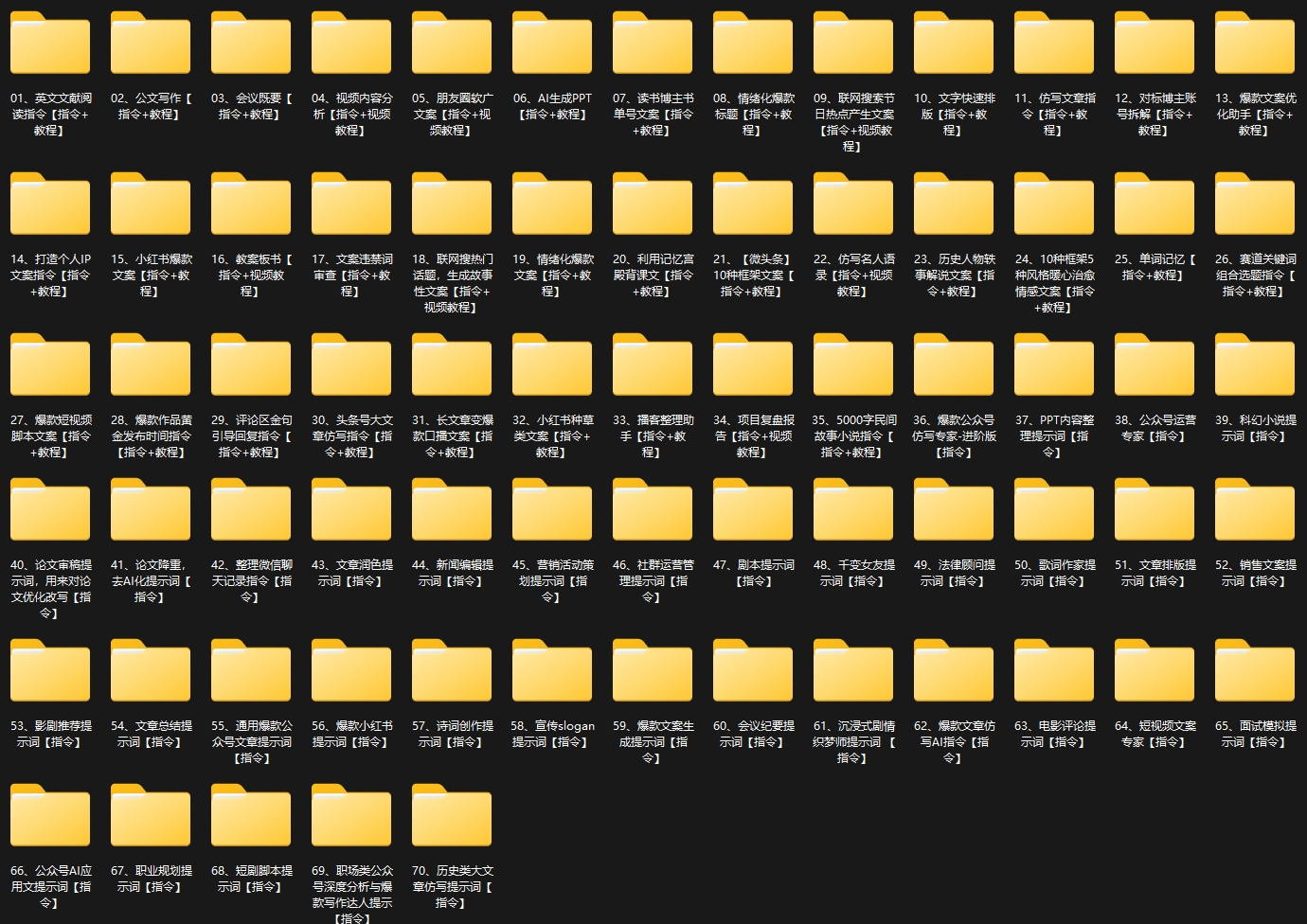 Kimi AI智能助手,开启高效内容生产(AI指令合集)-第1张图片-我要自学网 Kimi AI智能助手,开启高效内容生产(AI指令合集)-第1张图片-我要自学网