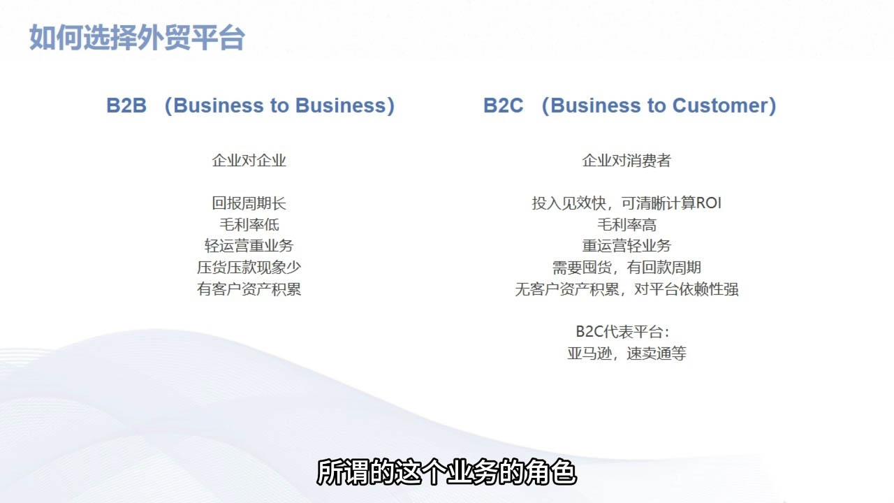 Mila老师·外贸SOP系列课程-第1张图片-我要自学网