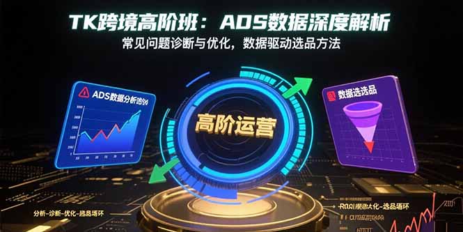 TK跨境高阶班：ADS数据深度解析，常见问题诊断与优化，数据驱动选品方法-第1张图片-我要自学网
