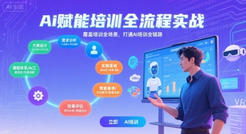 AI赋能培训全流程实站,覆盖培训全场景,打通 Al培训全链路-第1张图片-我要自学网 AI赋能培训全流程实站,覆盖培训全场景,打通 Al培训全链路-第1张图片-我要自学网