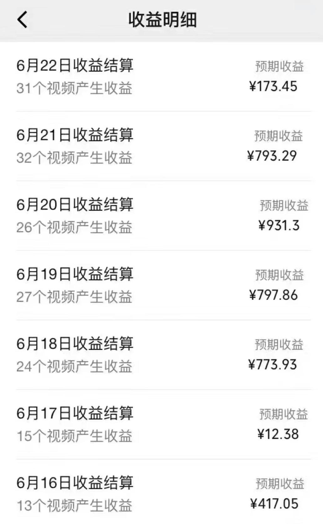 全网短视频暴力撸金赛道，日入1000＋！原创玩法，长期稳定-第2张图片-我要自学网