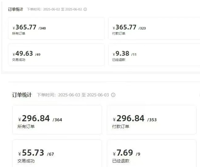 闲鱼半自动项目第二期,可能是迄今为止最稳的项目,兼职月收益9k-第3张图片-我要自学网 闲鱼半自动项目第二期,可能是迄今为止最稳的项目,兼职月收益9k-第3张图片-我要自学网