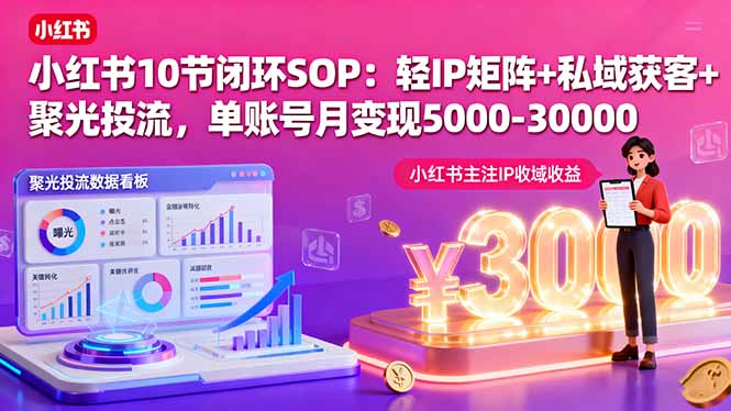 小红书10节闭环SOP:轻IP矩阵+私域获客+聚光投流,单账号月变现5000-30000-第1张图片-我要自学网 小红书10节闭环SOP:轻IP矩阵+私域获客+聚光投流,单账号月变现5000-30000-第1张图片-我要自学网