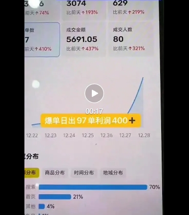 闲鱼电影票自动化,年底开启月入 2W + 的财富通道,可自动化(内附独家秘籍)-第2张图片-我要自学网 闲鱼电影票自动化,年底开启月入 2W + 的财富通道,可自动化(内附独家秘籍)-第2张图片-我要自学网