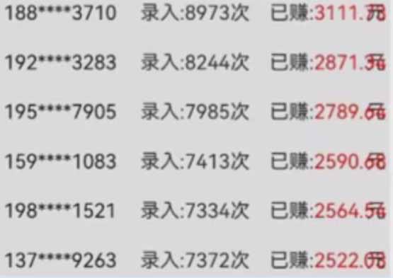 字母输入，5秒一单，单日收益轻松300+-第2张图片-我要自学网