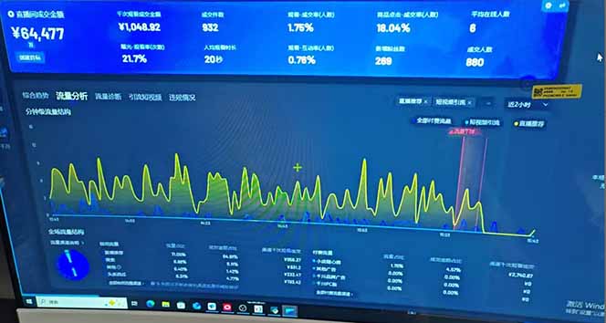 抖音AI无人直播，日结1-5K纯佣金！-第3张图片-我要自学网