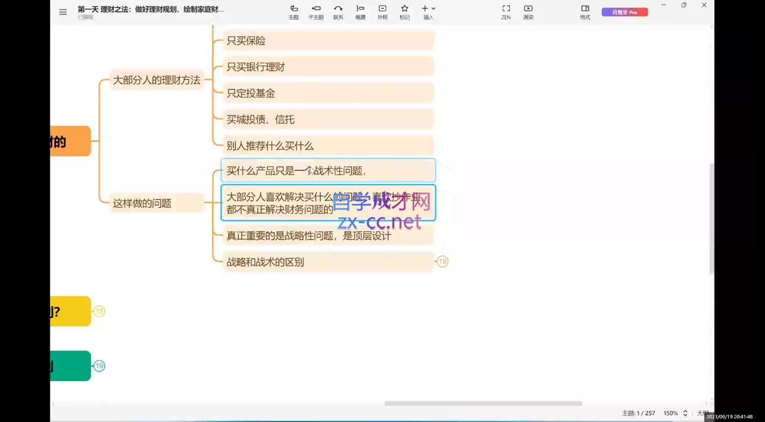 张月老师·家庭理财魔法训练营-第2张图片-我要自学网 张月老师·家庭理财魔法训练营-第2张图片-我要自学网