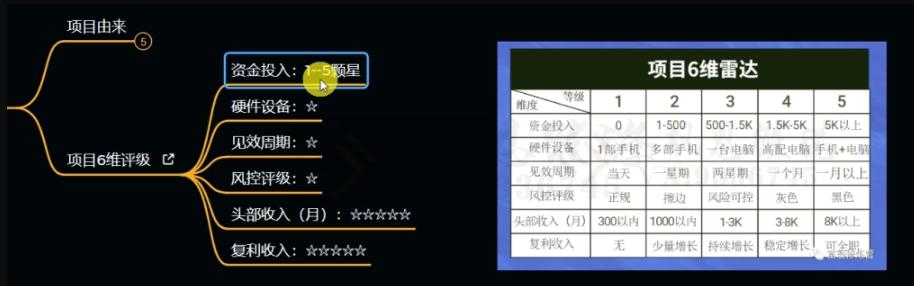 十万个富翁修炼宝典之11.兼职派单评论区引流,2块钱一个创业粉-第4张图片-我要自学网 十万个富翁修炼宝典之11.兼职派单评论区引流,2块钱一个创业粉-第4张图片-我要自学网