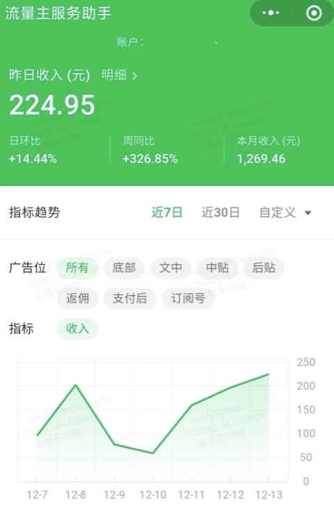 AI爆改实时热点流量贴片玩法，冷启动账号当天收益9720.82元-第3张图片-我要自学网