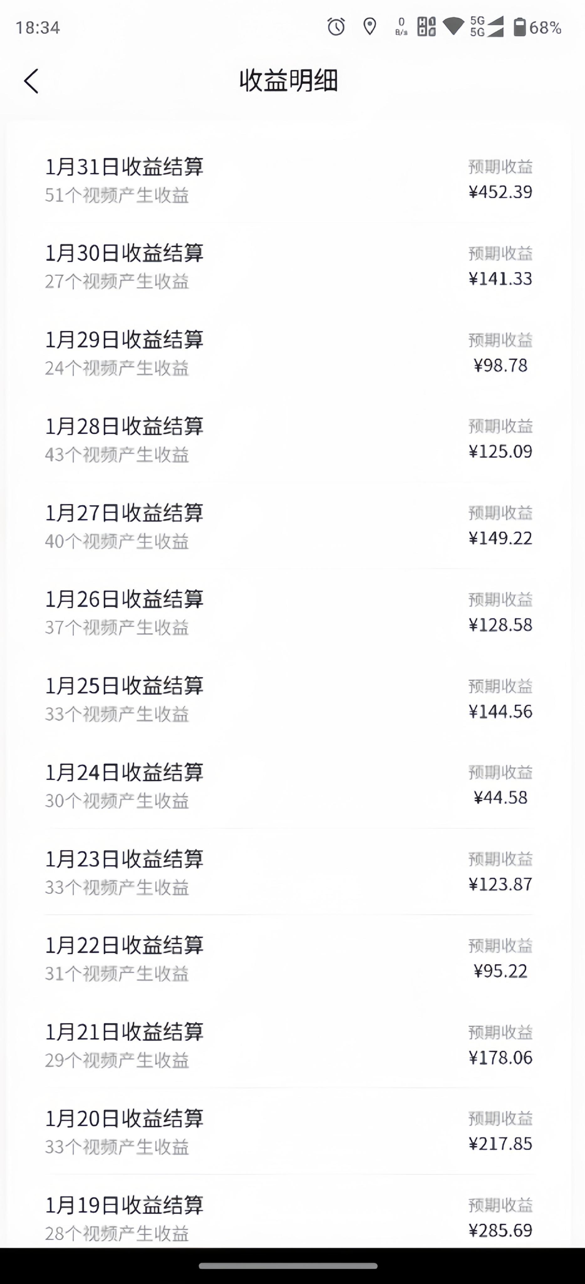 视频号创作者分成AI美女玩法 新赛道100%过原创无脑操作 条条爆款 单日1000+-第2张图片-我要自学网