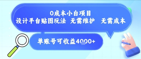 0成本小白项目，设计平台贴图玩法，无需维护，无需成本，单账号单月可产生收益4k+-第1张图片-我要自学网