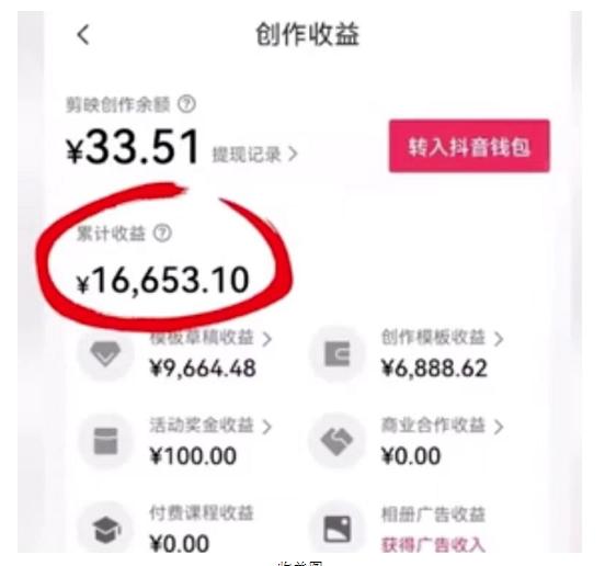 全网首发！剪映模板变现，日入2K，让你实现睡后收入，零门槛、小白首选副业！-第2张图片-我要自学网