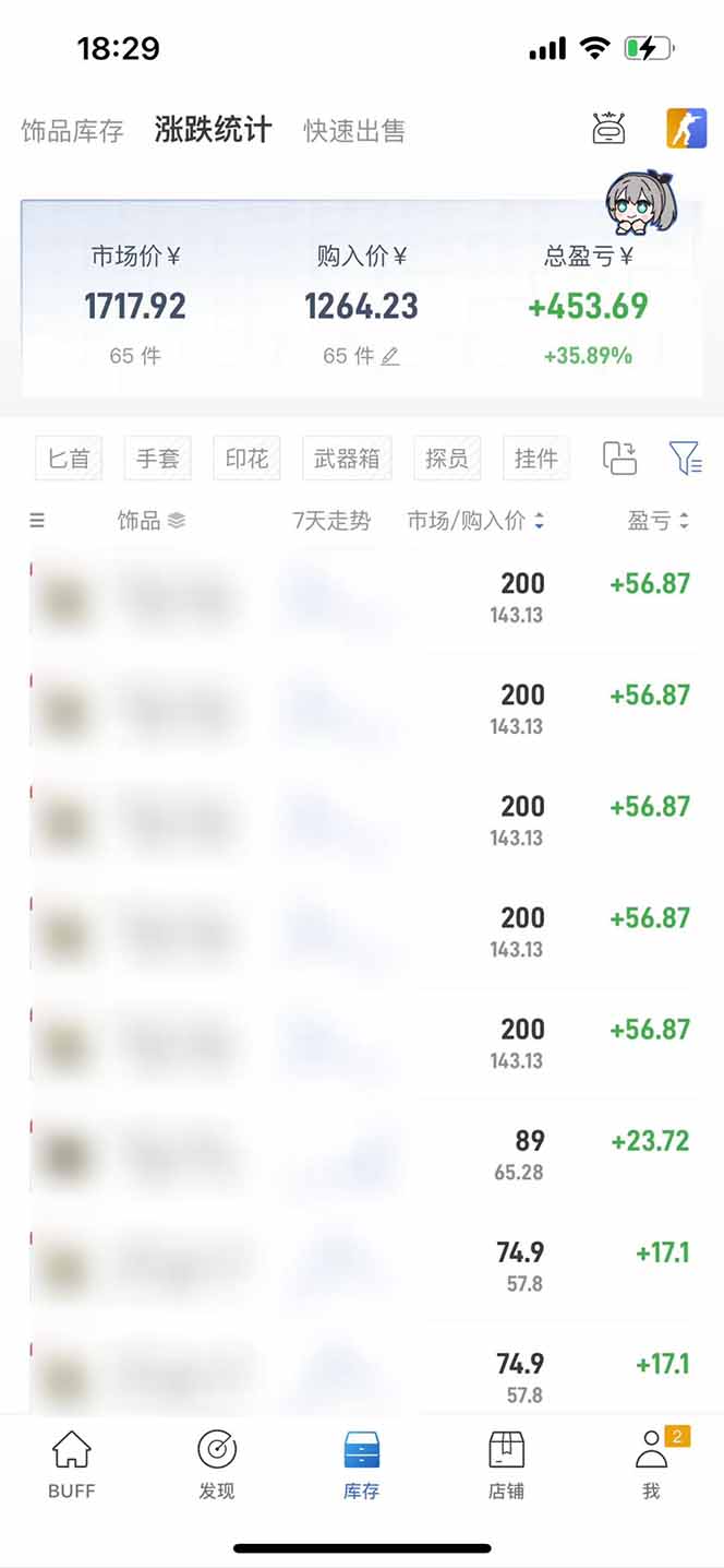 2025网易buff搬砖，一周操作2小时，收入1600+-第3张图片-我要自学网