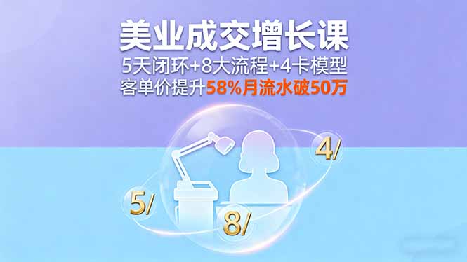 美业成交增长课，5天闭环+8大流程+4卡模型，客单价提升58%月流水破50万-第1张图片-我要自学网