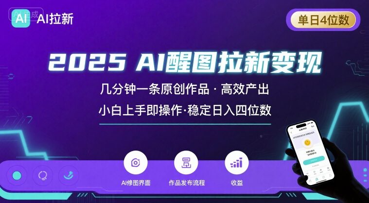 2025最强AI醒图拉新,几分钟一条原创作品,单日收入4位数,小白也能上手操作-第1张图片-我要自学网 2025最强AI醒图拉新,几分钟一条原创作品,单日收入4位数,小白也能上手操作-第1张图片-我要自学网