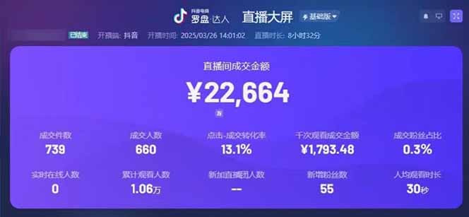靠不露脸读稿子直播，日入5000+，普通人直播带货的新风口，抖音破价直…-第2张图片-我要自学网
