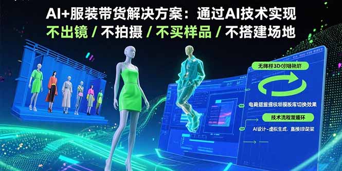 AI+服装带货解决方案：通过AI技术实现 不出镜/不拍摄/不买样品/不搭建场地-第1张图片-我要自学网
