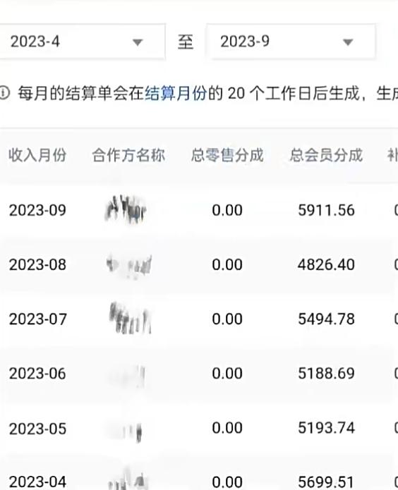 如何用AI写小说赚稿费、每天10分钟、单账号月入5000+-第2张图片-我要自学网 如何用AI写小说赚稿费、每天10分钟、单账号月入5000+-第2张图片-我要自学网