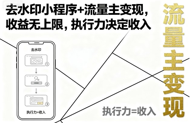 去水印小程序+流量主变现,收益无上限,执行力决定收入-第1张图片-我要自学网 去水印小程序+流量主变现,收益无上限,执行力决定收入-第1张图片-我要自学网