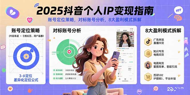 2025抖音个人IP变现指南，账号定位策略，对标账号分析，8大盈利模式拆解-第1张图片-我要自学网