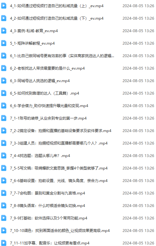 实体店老板获客特训营：认知、定位、文案、矩阵、直播、AI等(72节-第3张图片-我要自学网