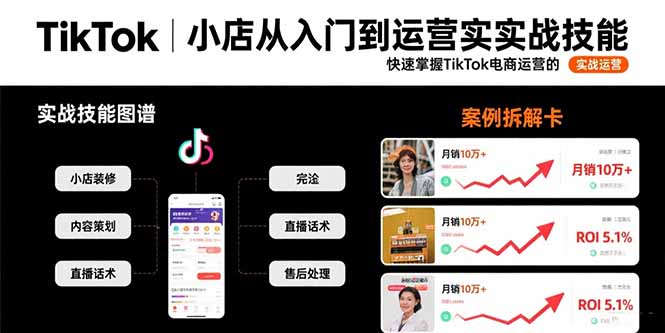TikTok小店从入门到运营实战技能：快速掌握TikTok电商运营的完整方法论-第1张图片-我要自学网