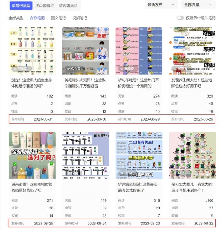 小红书达人矩阵项目第二期,简单易上手,兼职全职都行-第2张图片-我要自学网 小红书达人矩阵项目第二期,简单易上手,兼职全职都行-第2张图片-我要自学网