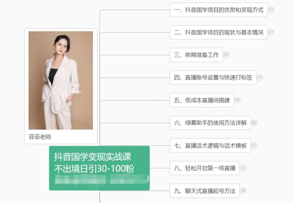 抖音国学变现项目：不出境日引30-100粉实战课程-第1张图片-我要自学网