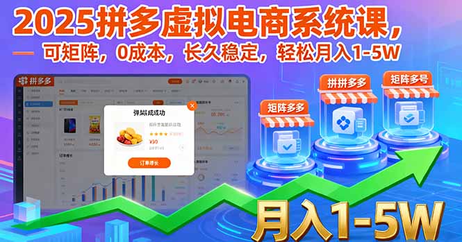2025拼多多虚拟电商系统课，可矩阵，0成本，长久稳定，轻松月入1-5W-第1张图片-我要自学网
