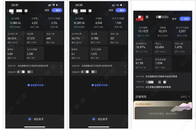 2025年淘宝虚拟店铺项目，从0到1的实操教程，​​无需经验也能快速上手，7天收益5k+-第2张图片-我要自学网