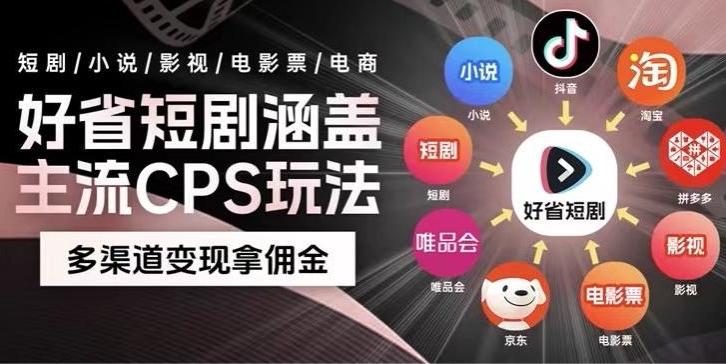 最新爆火好省短剧推广项目,轻松日入1000+,操作简单,人人可做-第1张图片-我要自学网 最新爆火好省短剧推广项目,轻松日入1000+,操作简单,人人可做-第1张图片-我要自学网