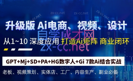 六哥·Ai终点站,全系统商业闭环矩阵打造(更新9月)-第1张图片-我要自学网 六哥·Ai终点站,全系统商业闭环矩阵打造(更新9月)-第1张图片-我要自学网