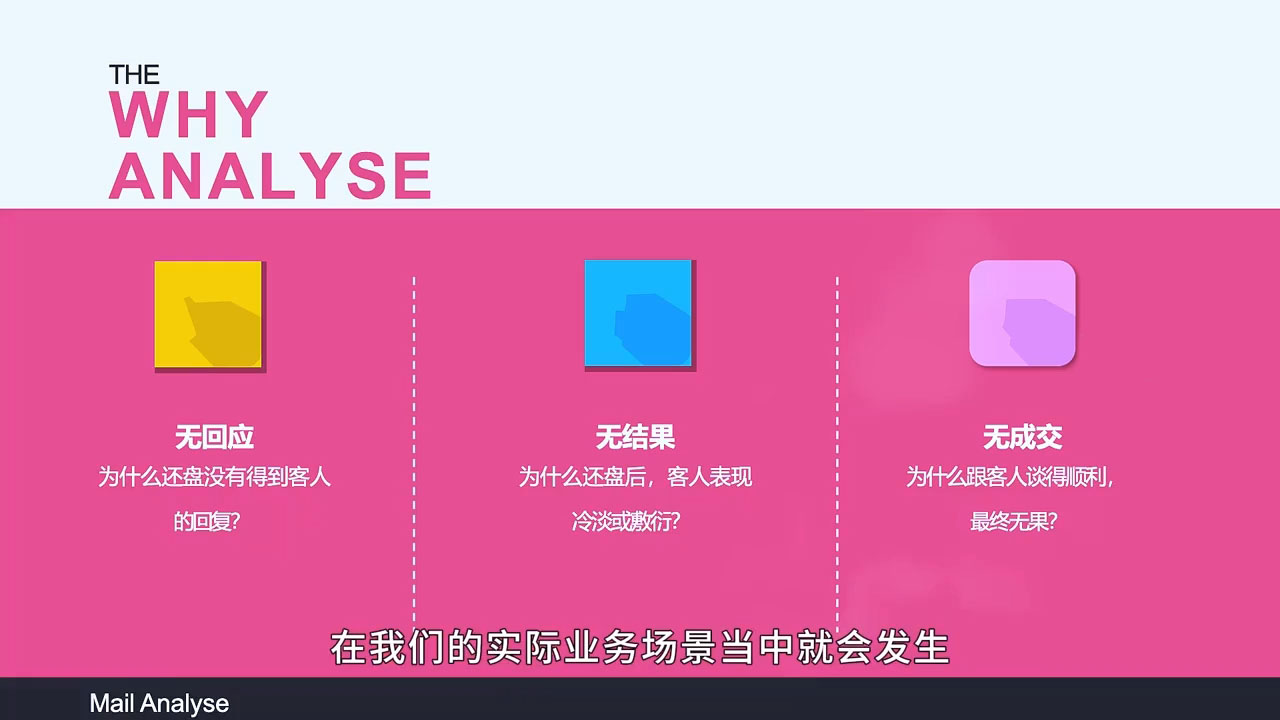 Aba老师·2025年入局外贸必看课程-第2张图片-我要自学网