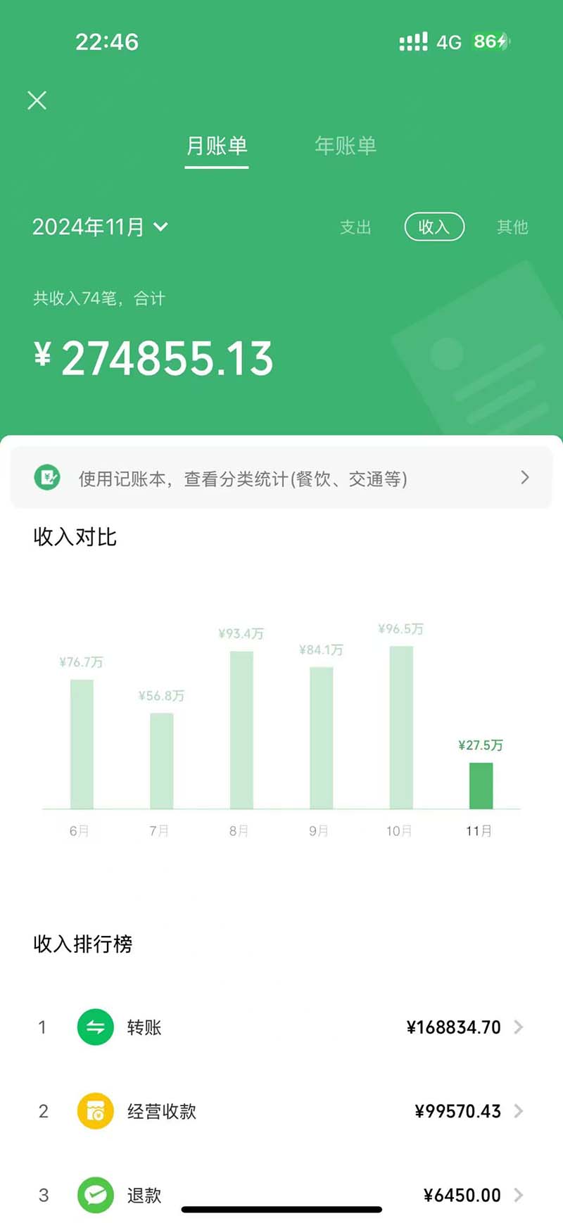 2024最后两个月如何通过”创业IP“卖项目年入”百万“,创业IP+最强引流…-第2张图片-我要自学网