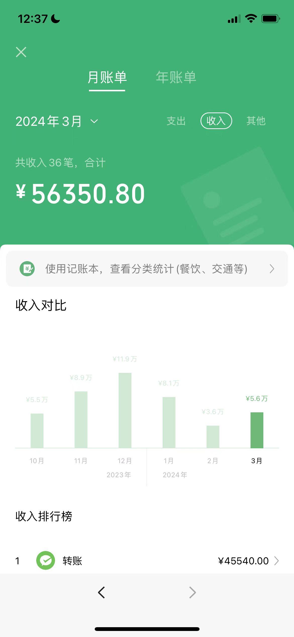 (9513期)野路子流量掘金，引流创业粉日引流200+，两个月变现15W(工作室玩法))-第2张图片-我要自学网