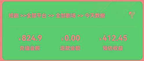 2024最新抖音短剧推广，卡图文发视频 直接无脑搬 百分百不违规 轻松月入1W+-第3张图片-我要自学网