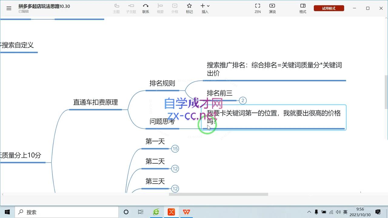 推易电商·拼多多实战运营课(更新2025月)-第2张图片-我要自学网 推易电商·拼多多实战运营课(更新2025月)-第2张图片-我要自学网