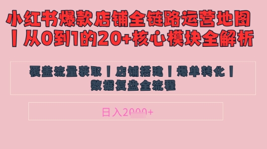 别再乱投流了！小红书店铺精细化运营让爆款笔记自己涨粉的底层逻辑​，日入1k-第1张图片-我要自学网