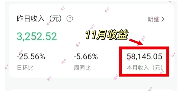 公众号流量主变现项目：每天2小时，普通人每月多挣三五千-第2张图片-我要自学网